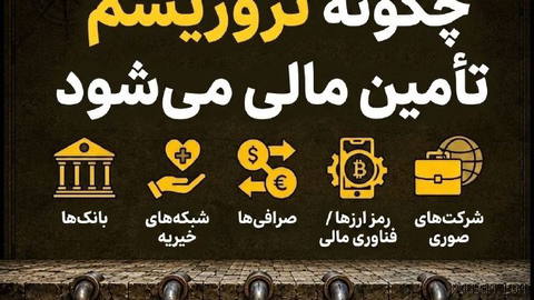 تروریسم چگونه تأمین مالی می‌شود؟