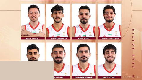 🏀 Lejyonerlerin katılımı olmadan;