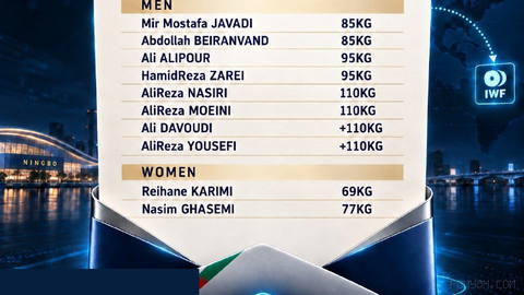 8 وزنه بردار در مردان و 2 وزنه بردار در زنان؛