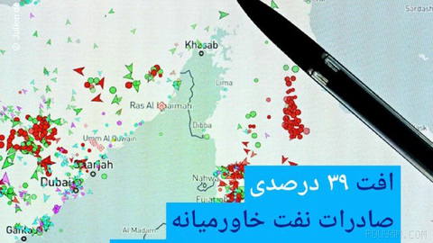 🔶 39% drop in Middle East oil exports amid continued blockage of the Strait of Hormuz