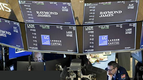 📉 Global markets trade mixed amid AI and geopolitical risk concerns