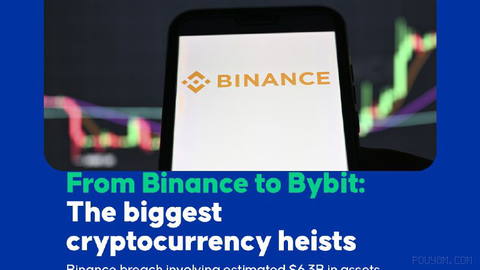 💰 Binance cyberattack involving an estimated $6.