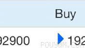 🔺 We are seeing the dollar price rise after Trump’s remarks.