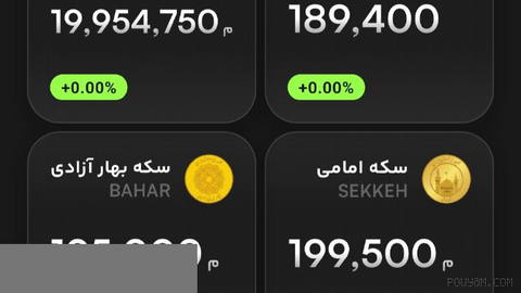 🚨 Imam Coin hits 200 million!