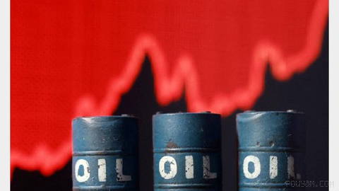 Brent crude oil prices rose by 1.11% on Wednesday, reaching $103.73 per barrel.