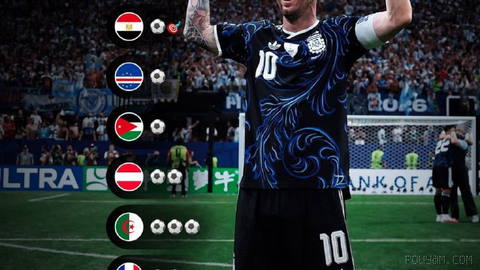 📊#Historical record stats for Albiceleste and Messi 🔝 Argentina became the first team in history to score at least two goals in 12 consecutive World Cup matches…