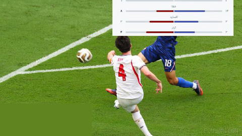 This was the best ranking in history! A magnificent and bitter send-off for them 🔥 Bronze with the taste of fireworks; football is at its most beautiful when there is no fear…