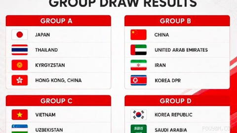 Asian Games 2026 Japan: Time for the draw of the football competitions announced with the presence of Iran’s under-23 national team —