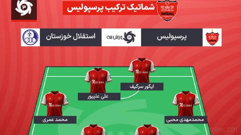 Week 2: Persepolis’ lineup vs. Esteghlal Khuzestan with Peyam Niazmand, Hossein Kanaan i, Hossein Kanaan i…