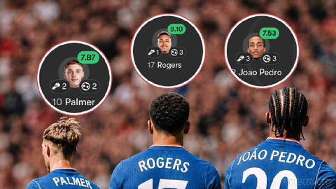 Whatever the PRP triangle brings goes up in smoke; 20 consecutive matches without a clean sheet—Fekri needs to think 🔈 End of match—Chelsea draw with Hull City at home 🆔
