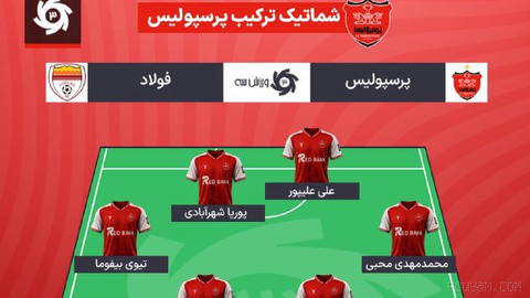 هفته 10 ترکیب پرسپولیس برابر فولاد پیام نیازمند، حسین کنعانی، دانیال ایری، مهدی تیکدری، مجید عیدی، پویا پورعلی، محمد خدا…