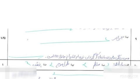 جوابی که ی دانش آموز تو امتحان نهایی داد :