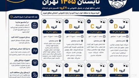 Power outage schedule for different parts of Tehran released