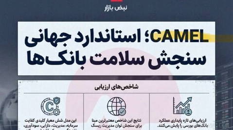‏حالا که پای سفره بانک گردشگری نشستید — بانک مهدی جهانگیری «قاچاقچی حرفه‌ای ارز»که ترازش امروز منفی ۱۳ همت است — و پروژه…
