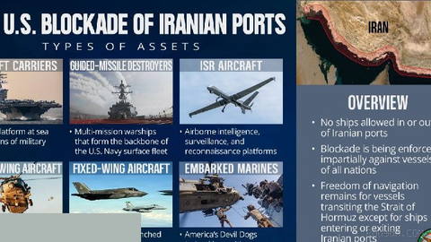 CENTCOM continued strict enforcement of sanctions against Iran; rerouted 20 ships