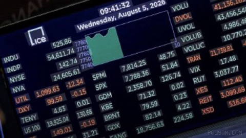US stock markets closed lower on Thursday; this while