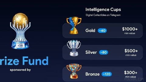 🚨🔥 İran, Dünya Yapay Zekâ Olimpiyatları’nda ilk kez altın kazandı. 🥇 Şayan Razazadeh - Altın 🥈 Muhammedrıza Davari - Gümüş 🥈 Muhammedamin Naz…