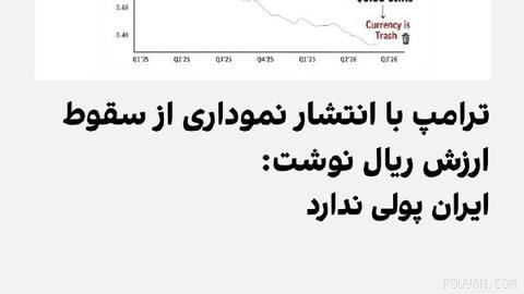 دونالد ترامپ، رییس‌جمهوری آمریکا، یکشنبه بعد از ظهر به وقت شرق آمریکا با