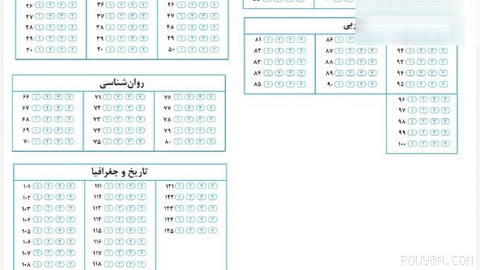 ⏺One of the wonders of Iran is that the university entrance exam admission card still hasn’t arrived