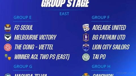 🌏 Draw for the #AFC_League2027; ✔ Gol Gohar’s opponents have been determined Group