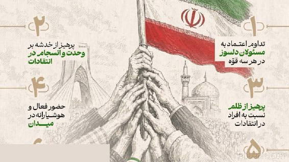 Fars News Agency publishes an eight-point analysis of the “leadership line” strategy of Iran’s Supreme Leader Ayatollah Seyyed Mojtaba Khamenei…