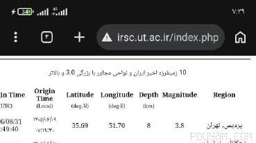 Earthquake of magnitude 3.8 in Pardis, in the east of Tehran province