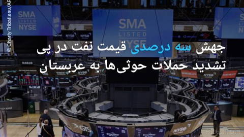 🔶 Oil prices jump 3% as Houthi attacks on Saudi Arabia intensify