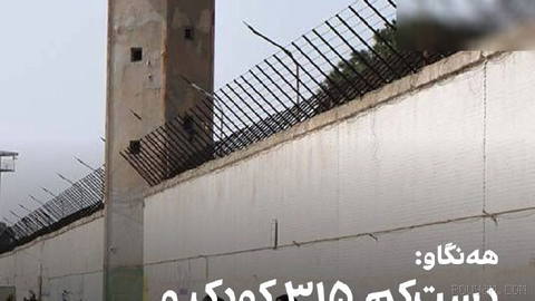 Hengaw human rights organization wrote in a report on the occasion of the start of the new academic year