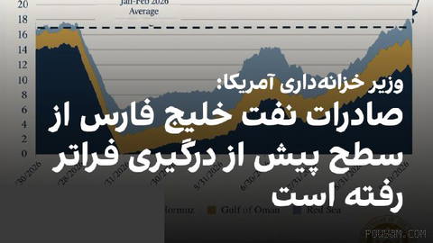 اسکات بسنت، وزیر خزانه‌داری آمریکا، اعلام کرد صادرات نفت از خلیج فارس،