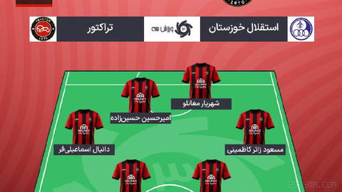 Week 7: Tractor’s lineup against Esteghlal Khuzestan; Alireza Beiranvand, Shujae Khalilzadeh, Mohammad Daneshgar, Sadegh Moharrami, Daniyal Esmailifar, …