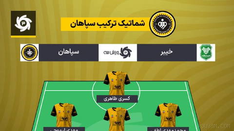 11. Hafta ⚪ Hazar (Khaybar) – Sepahan ilk 11