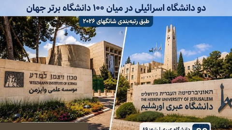 Israel’s prominent presence in the list of the best universities in the world 🎓