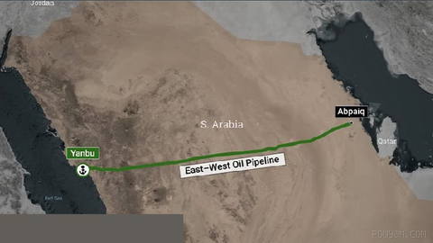 🛢US Energy Secretary Chris Wright says Saudi Arabia’s East-West oil