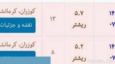 According to the Seismology Organization’s announcement, two relatively strong earthquakes occurred early this morning at depths of 8 and 13 kilometers in Kermanshah, which, according to IRIB’s announcement, left 3 people injured while fleeing in fear!