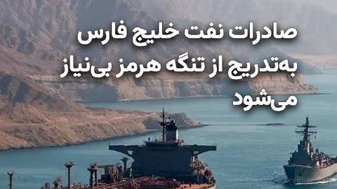 A new report indicates a shift in oil exports from Gulf Arab countries and shows that the UAE’s Fujairah port and ship-to-ship transfer operations in the Gulf of Oman have become the main alternative route for bypassing the Strait of Hormuz.