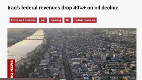 Iraq’s federal revenues in June 2026 fell 42% year-on-year, mainly due to a sharp drop in oil revenues, according to...