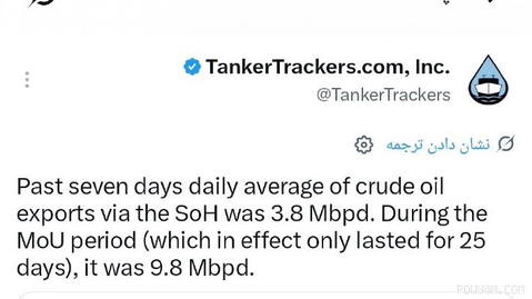 Tankers Trackers: Daily average crude oil exports via the Strait of Hormuz over the past seven days have been 3.8 million barrels per day.