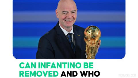 ⚽ European-led opposition over FIFA's failed commercial plan raises