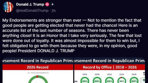 — President Trump, via Truth Social: