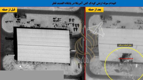 Destruction of a Logistics Warehouse at Al-Udeid Base in Qatar