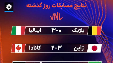 Results of the matches from yesterday in the Volleyball Nations League