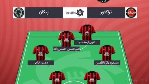 Tractor’s starting lineup in the Persian Gulf Pro League match against Paykan