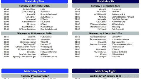 Seed 4 draw #UEFA_Champions_League_2027 Lens - Manchester City - Liverpool - Sporting - Club Brugge - Bodo - Leipzig - Como - Slavia…
