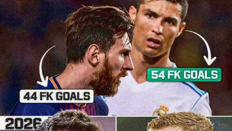 Two goals from set pieces; 💥 Leo Messi’s 39-year-old brilliance like Benjamin Button in Week 22 of the MLS season — Inter Miami, at home, beat Montreal 7-1…