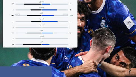 Sohrab wrote his own story; the destruction of Qatar’s galaxy with a blue comet 🔈 The end of the match — a display of lightning-fast counterattacks, Esteghlal’s victory over Al Sadd in Iraq 🌏