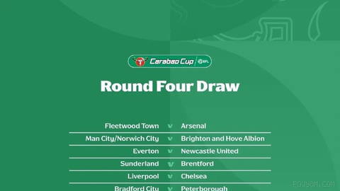 Lazio also drew the “death draw” this time!