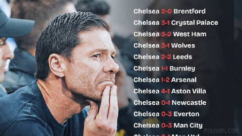 A hard slap for Xabi; cheese defense has no place in the Premier League! 🔈 Full-time — Brentford beat Chelsea at home 🆔