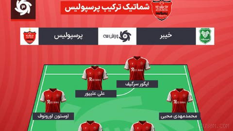 معوقه هفته 7 ⚪ ترکیب خیبر برابر پرسپولیس به زودی ... ترکیب پرسپولیس برابر خیبر پیام نیازمند، مجید عیدی، مهدی تیکدری، محم…