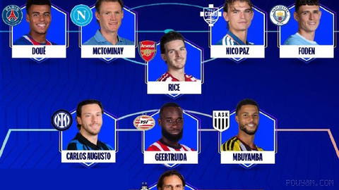 AEK Atina karşısında üç golle (hat-trick) sonrası; ✔⭐ Resmi; Phil Foden üçüncü haftanın en iyi oyuncusu seçildi #UEFA_Champions_League_2027 🆔