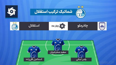 Week 10: Chador Malu vs Esteghlal — soon 🔵 Esteghlal lineup vs Chador Malu